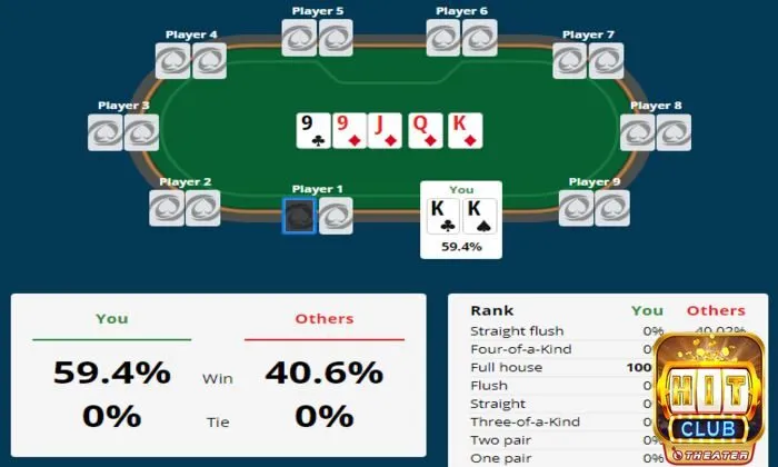 Xác suất Outs và Odds - Chia sẻ chi tiết cách tính game Poker  2 Out chính là các lá bài còn trong bộ giúp anh em tạo nên bộ tăng sức mạnh
